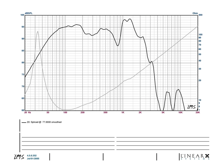 Eminence Kilomax Pro - 18 Speaker 1250 W 8 ohm - die-cast Ba 